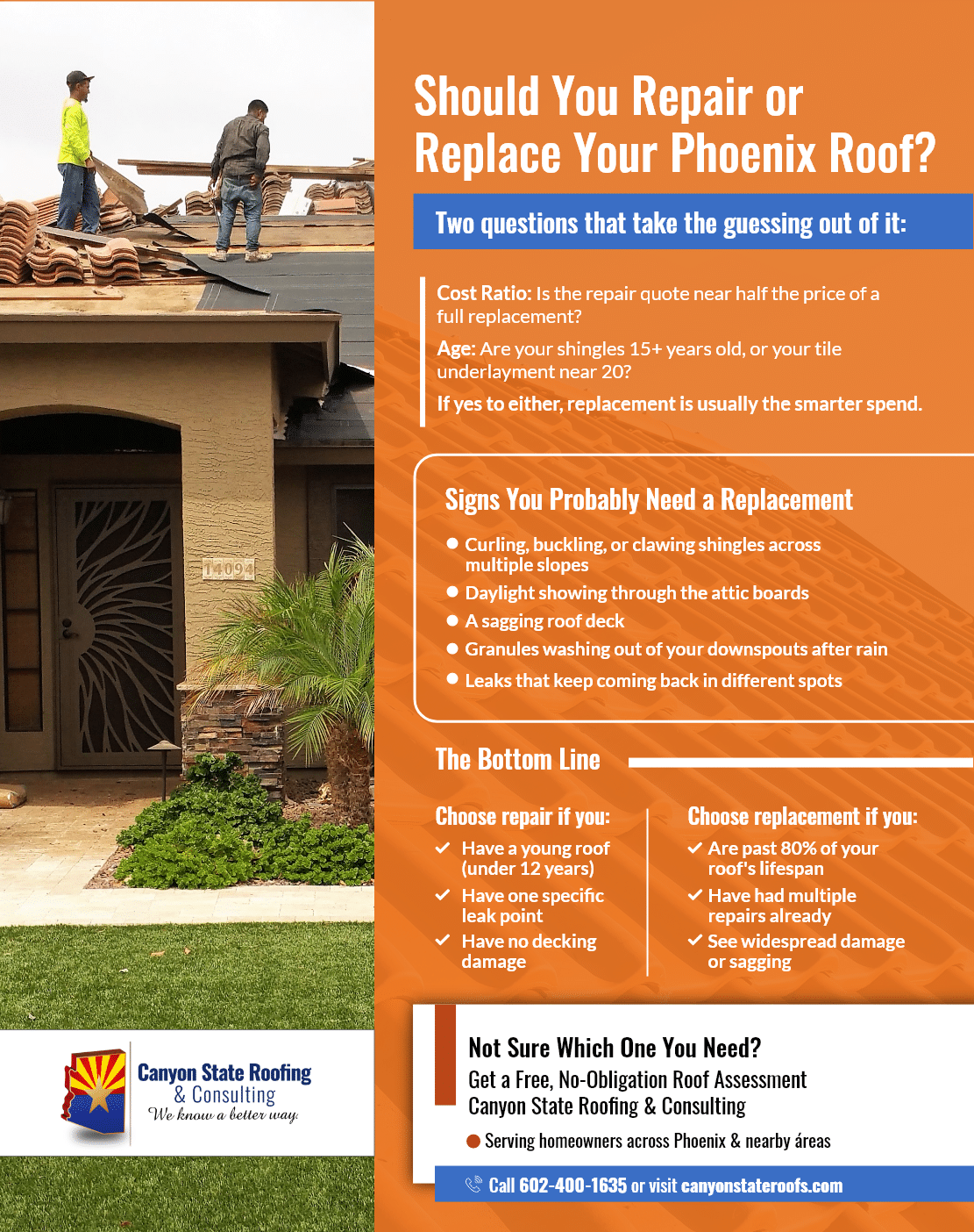 An infographic explaining whether it's better to repair or replace your roof in Phoenix