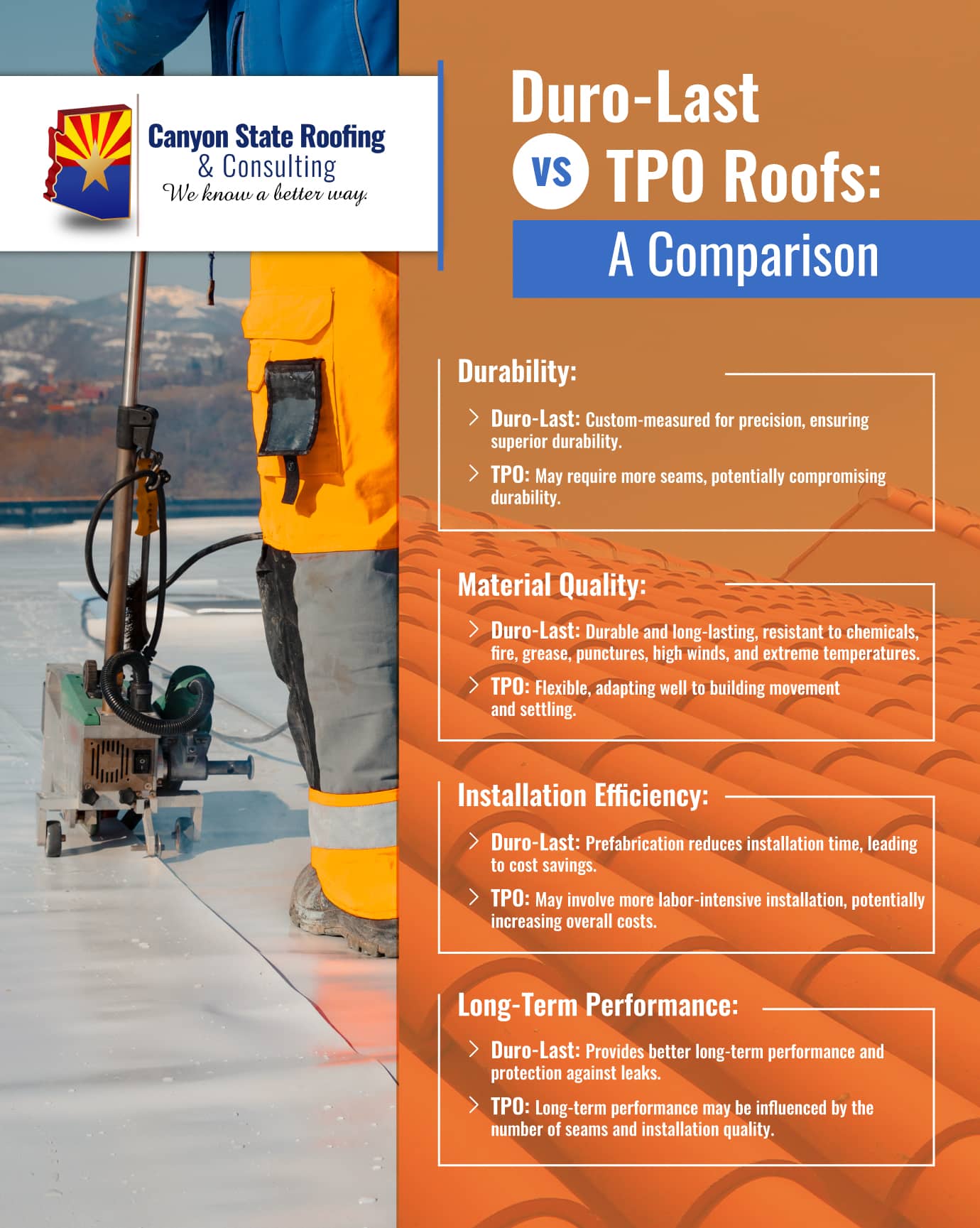 Infographic that shows the differences between Duro-Last and TPO roofing